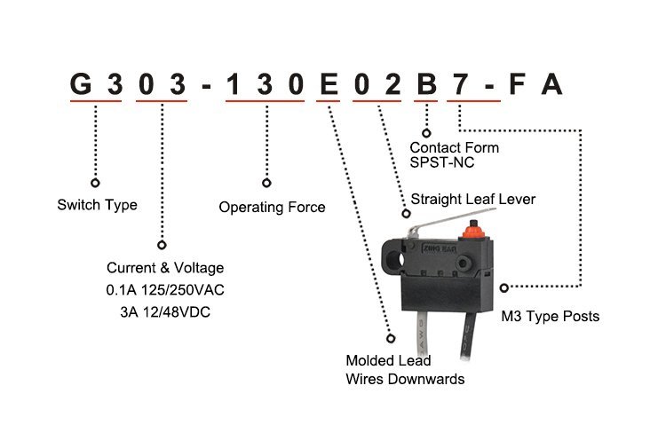 G303-130E02B7-FA SPST Normally Closed Straight Lever Waterproof Micro Switch with Wire G303-130E02B7-FA SPST Normally Closed Straight Lever Waterproof Micro Switch with Wire
