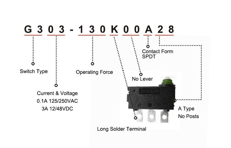 G303-130K00A28 Waterproof Pin Plunger SPDT Mini Micro Switch t85 5e4 3a 125 250vac G303-130K00A28 Waterproof Pin Plunger SPDT Mini Micro Switch t85 5e4 3a 125 250vac