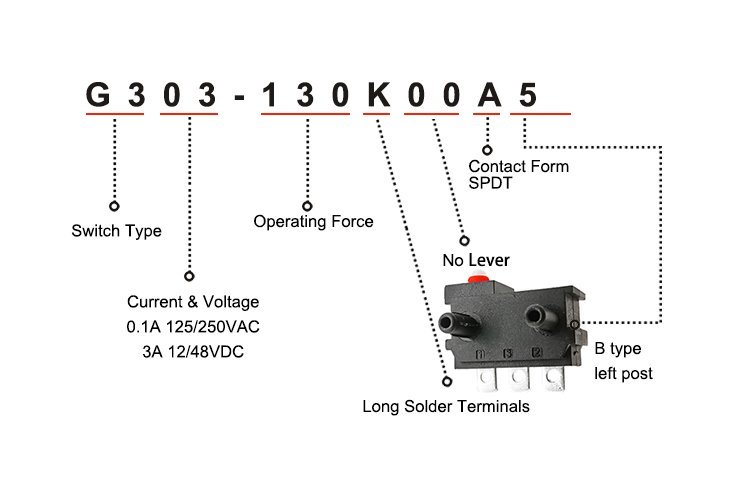 G303-130K00A5 Long Solder Terminal 40t125 IP67 IP65 Waterproof SPDT Position Switch Micro G303-130K00A5 Long Solder Terminal 40t125 IP67 IP65 Waterproof SPDT Position Switch Micro