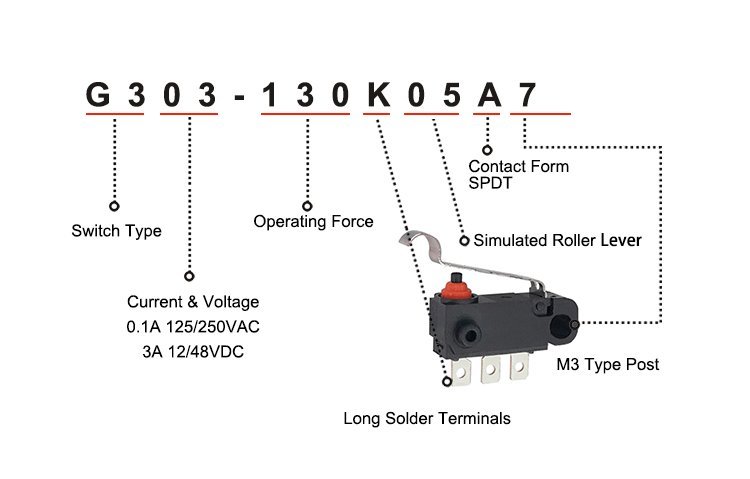 G303-130K05A7 SPDT Simulated Rollor Lever Waterproof Types Micro Sensor Switch G303-130K05A7 SPDT Simulated Rollor Lever Waterproof Types Micro Sensor Switch