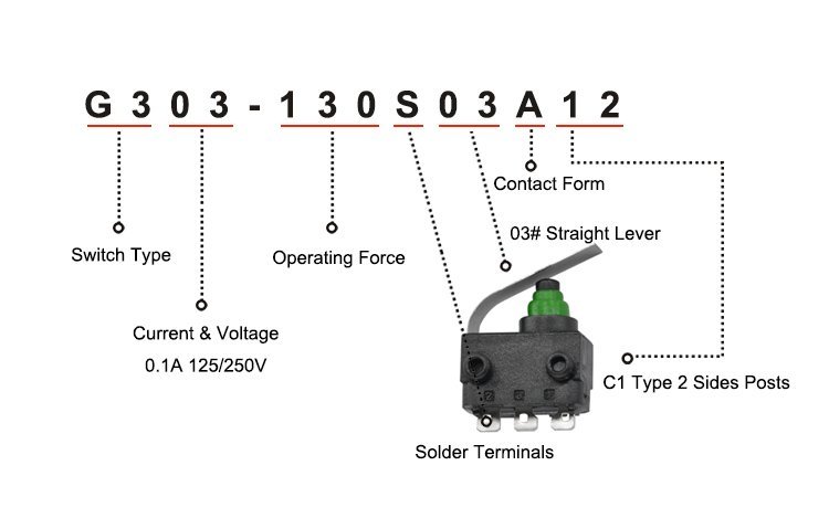 G303-130S03A12 Solder Terminal 40t85 Subminiature Lever 3 Pin Way Sealed Micro Switch G303-130S03A12 Solder Terminal 40t85 Subminiature Lever 3 Pin Way Sealed Micro Switch