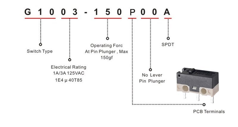 G1003-150L00A 22 mouse micro switch