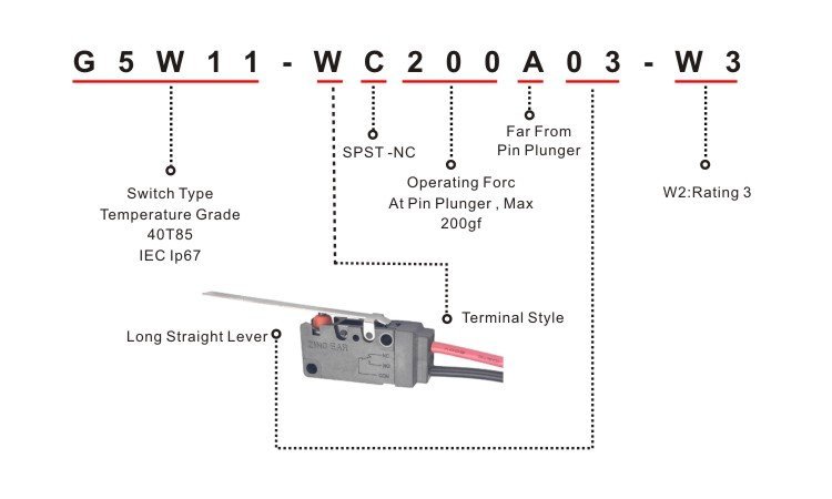 G5W11-WC200A03-W3 Normally Closed Snap Action Microswitch Micro Switch Replace for Honeywell Omron G5W11-WC200A03-W3 Normally Closed Snap Action Microswitch Micro Switch Replace for Honeywell Omron