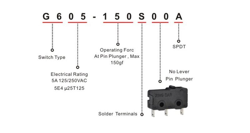G605-150S00A 1 plunger micro switch