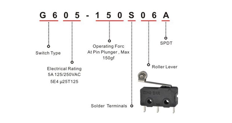 G605-150S06A (800p) Snap Action Micro Switch