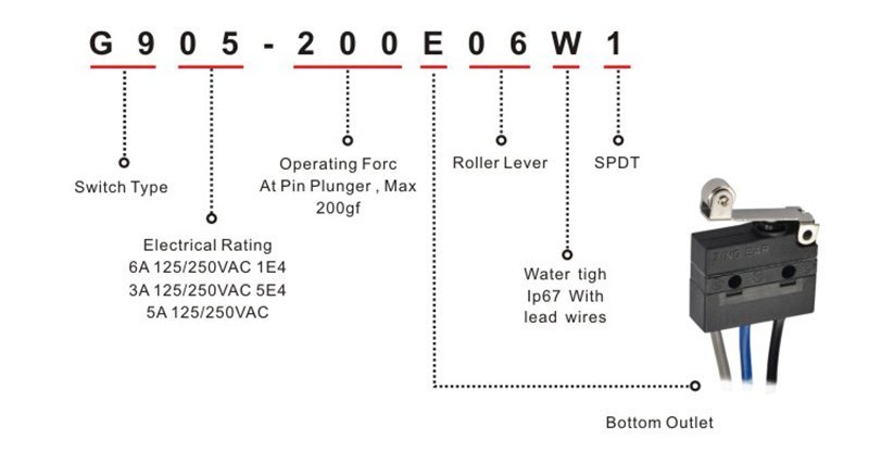 G905-200E06W1 125V 250VAC Water Proof Roller Micro Switch Lever Microswitches 35 Micro Switch lever