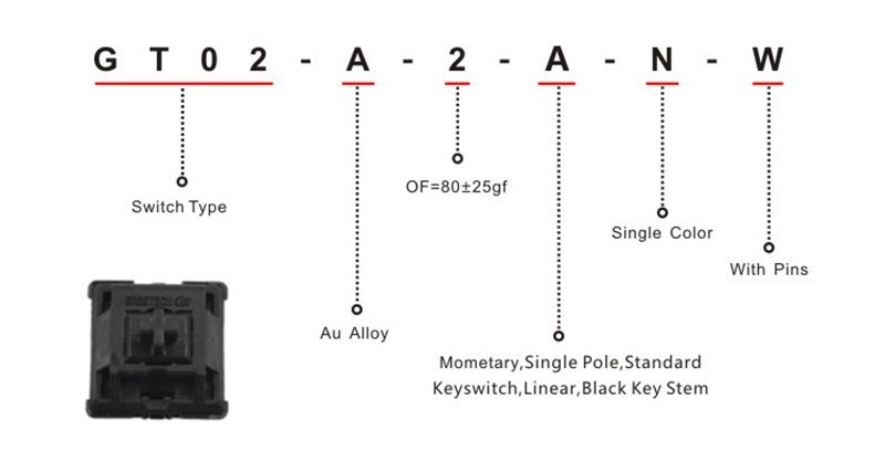 GT02A2ANW Push Button Mechanical Keyboard Black Switch (12) GT02A2ANW Push Button Mechanical Keyboard Black Switch
