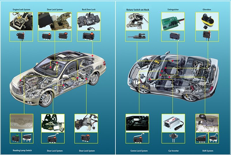 micro switch application micro switch application