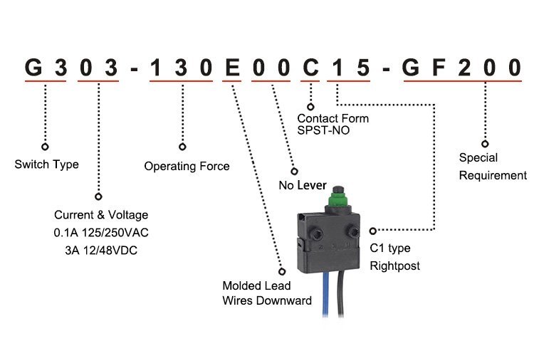 G303-130E00C15-GF (7) sub mini Microswitch