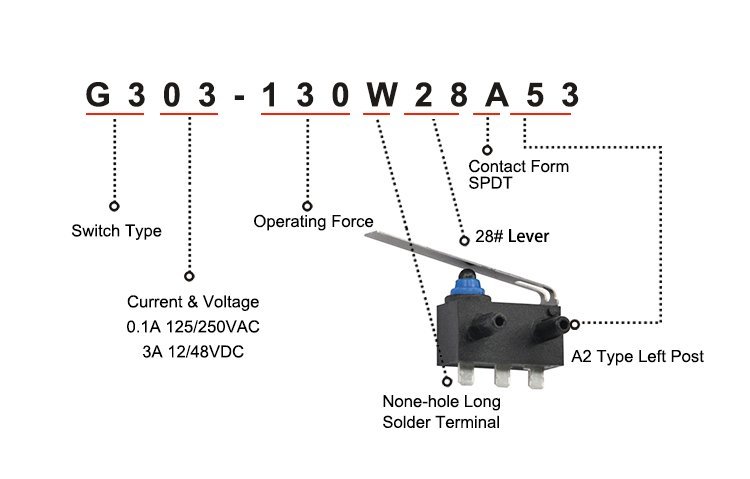 G303-130W28A53 G303 130W28A53 1