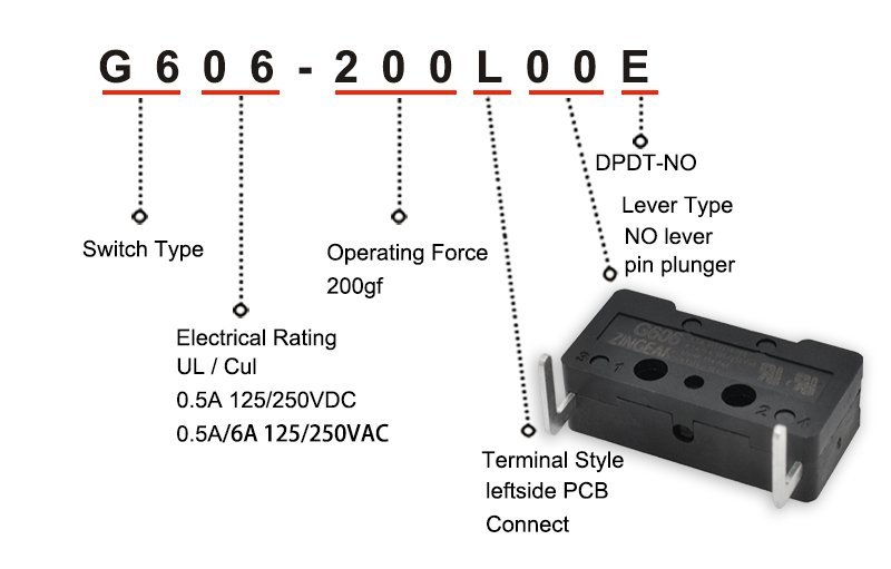 G606-200L00E Manufacturer DPDT Normally Open Micro Switch (1) normally open micro switch