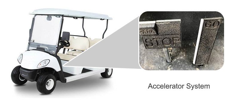 Where can i buy a micro switch for my golf cart? 1 golf cart micro switch