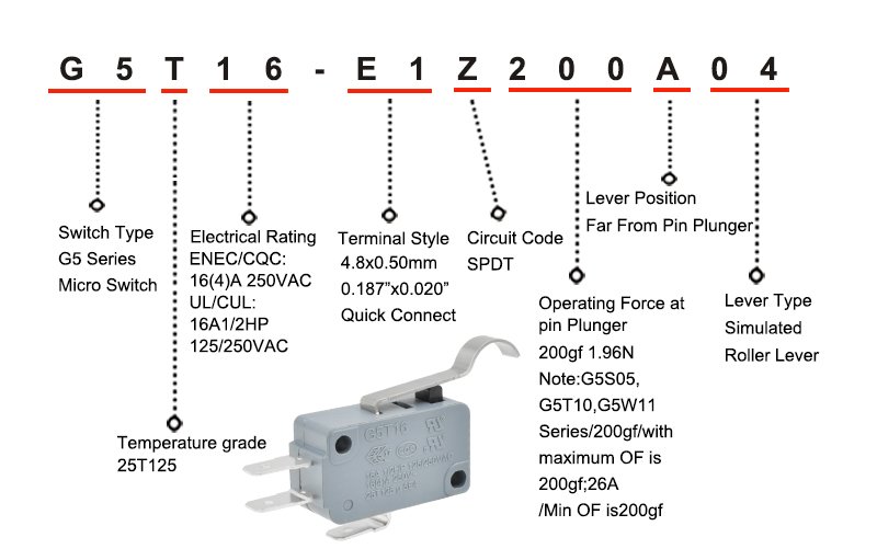 G5T16-E1Z200A04 SPDT Lever Club Car Part Brake Micro Switch (4) Club Car Part Micro Switch