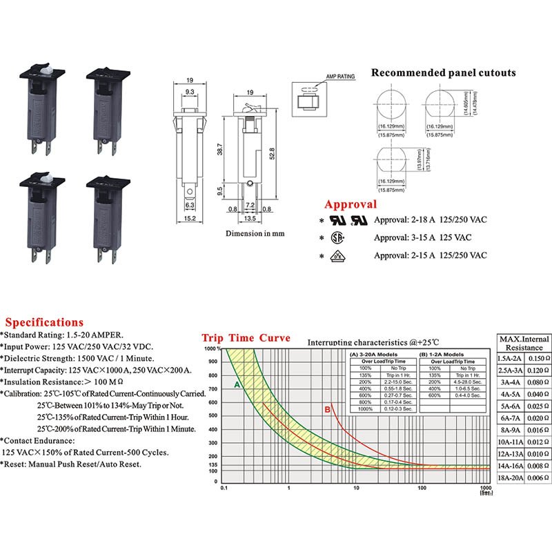 Zing Ear ZE-800 5 10 15 Amp Electric Circuit Load Breaker Switch 8 ZE-800 Load Breaker Switch pictures